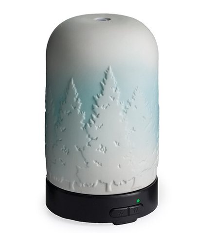 Northern Lights  Diffuser